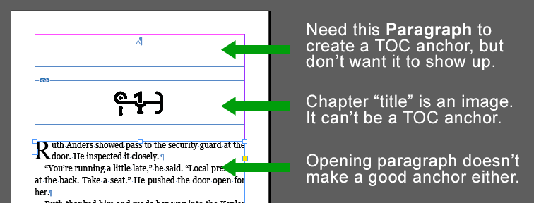 Screen shot of a page in Indesign.
First text box at top of screen is labelled "Need this Paragraph to create TOC anchor, but don't want it to show up."
Second object is an image of a creative font chapter number. Labelled: "Chapter 'title' is an image. It can't be used as a TOC anchor."
Bottom text box, the start of the prose of the story is labelled: "Opening paragraph doesn't make a good anchor either"